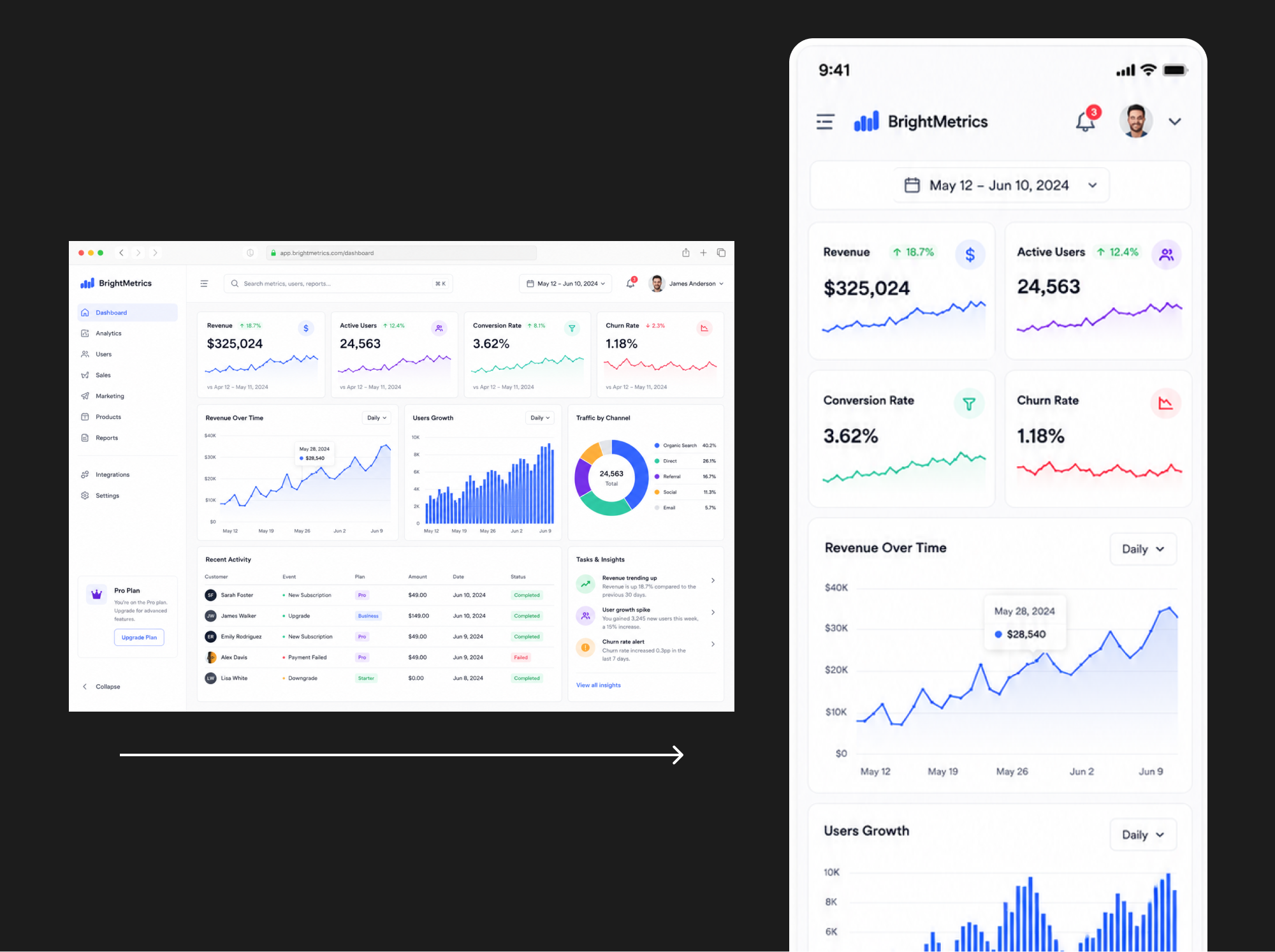 Desktop UI → Mobile Mockup